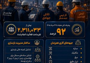 سری روایت بازسازی ؛ از باز سازی تا بازگشت تولید