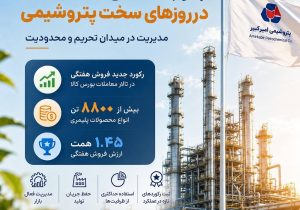 رکوردشکنی امیرکبیر در روزهای سخت پتروشیمی